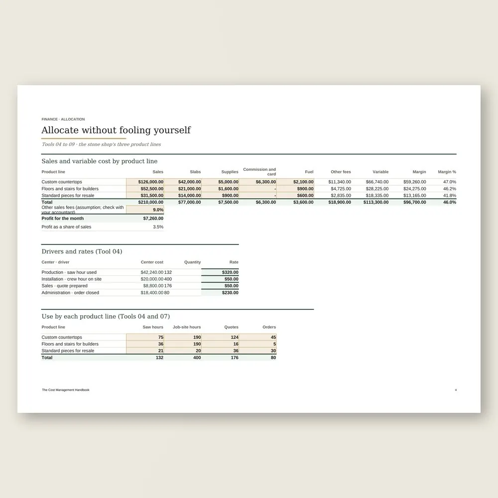 The Cost Management Handbook · The spreadsheet on screen