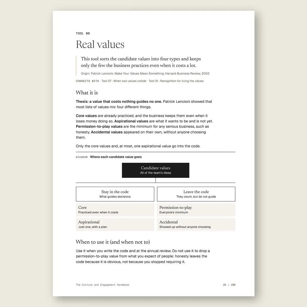 The Culture and Engagement Handbook · The tool: the idea, where it comes from, and the diagram