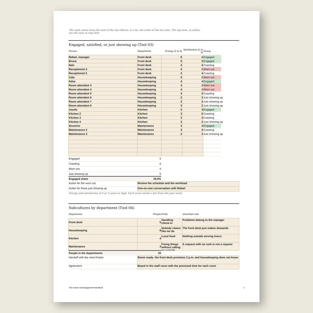 The Culture and Engagement Handbook · The spreadsheet on screen