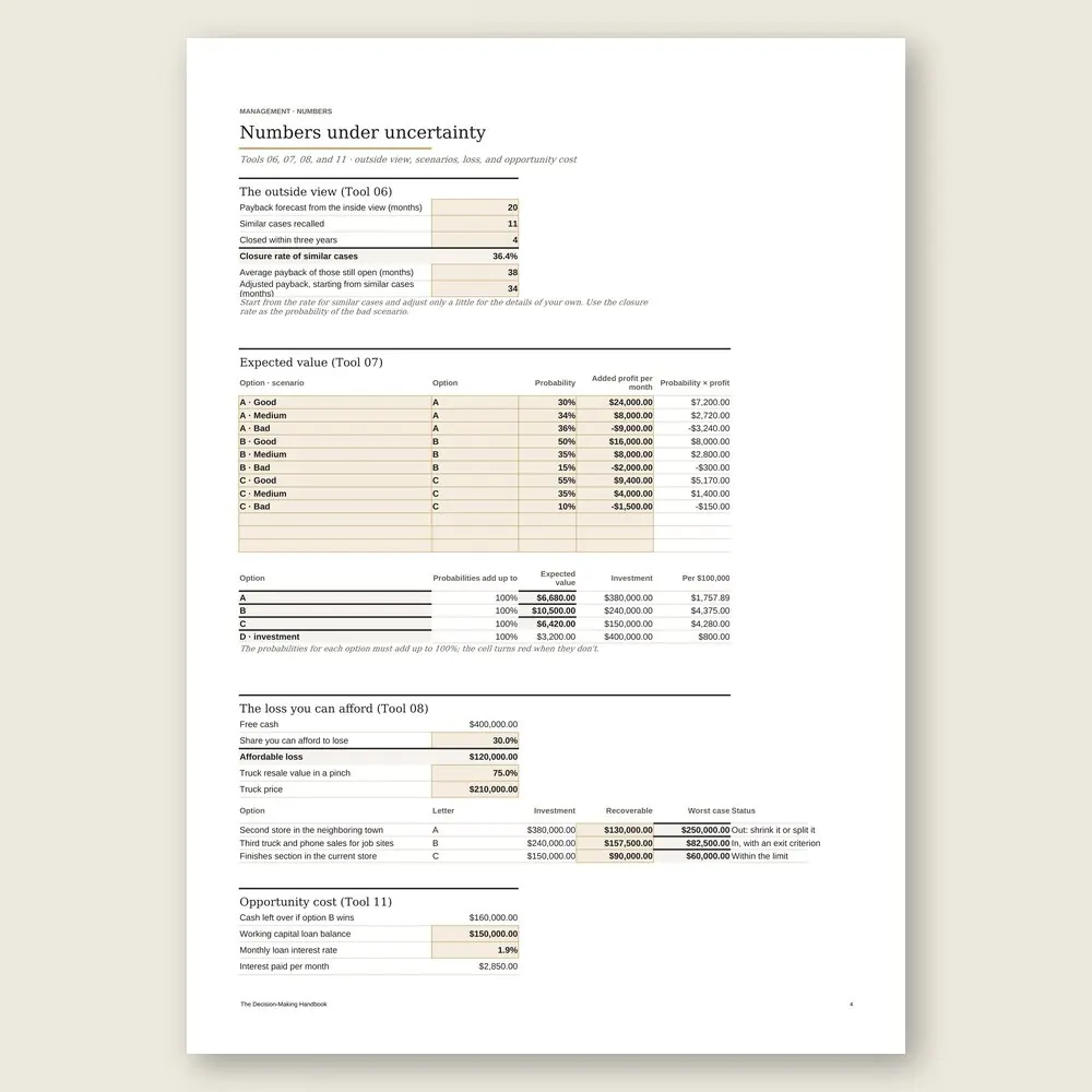 The Decision-Making Handbook · Simulation with the example data