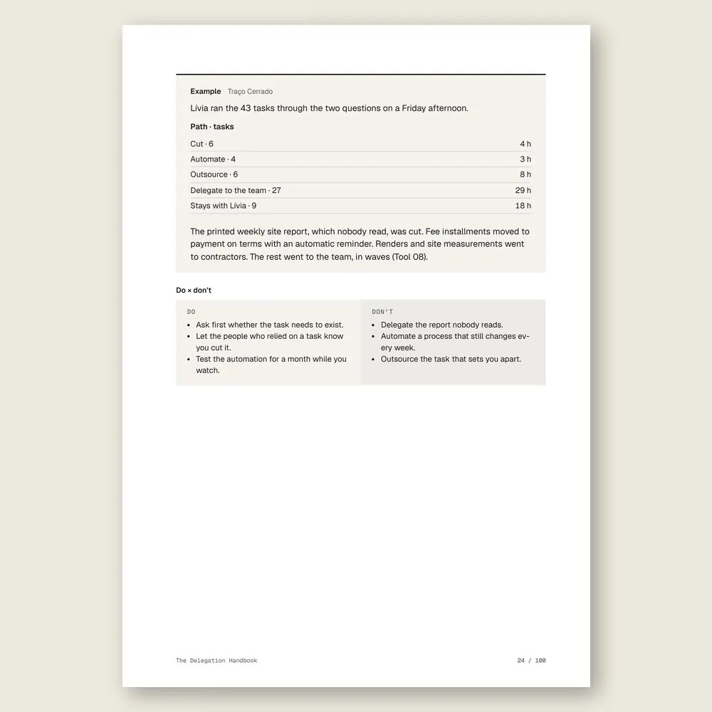 The Delegation Handbook · Illustrative example with numbers