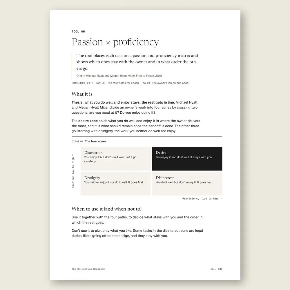 The Delegation Handbook · The diagram in detail