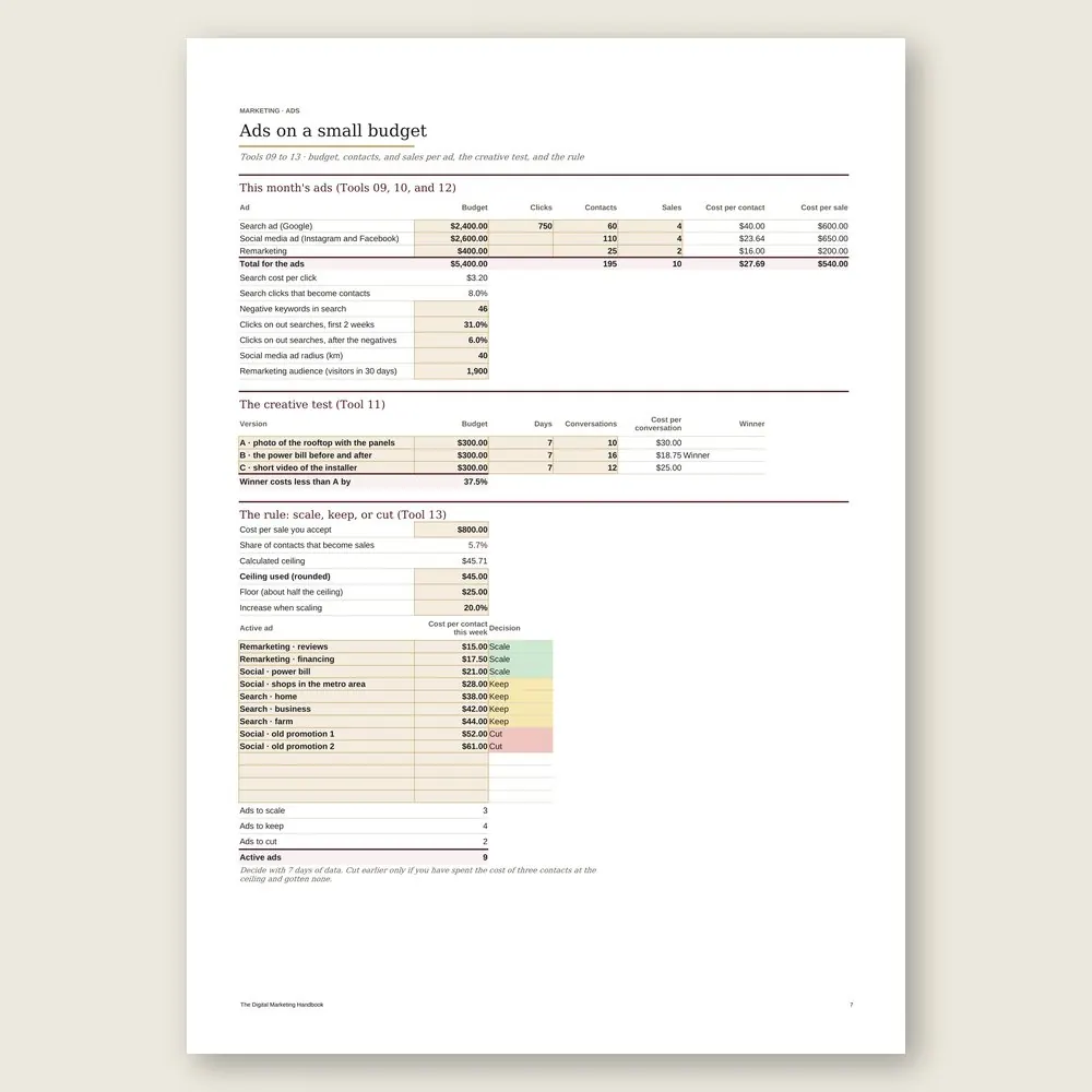 The Digital Marketing Handbook · The spreadsheet on screen