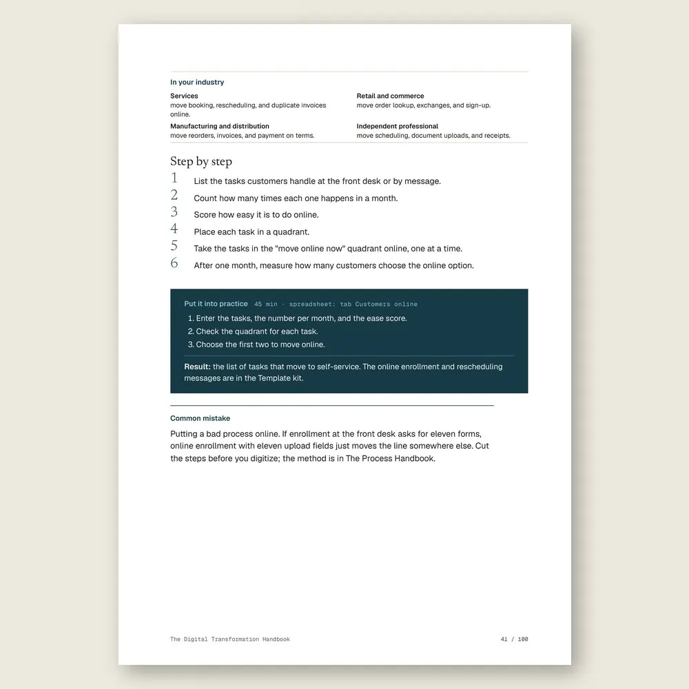 The Digital Transformation Handbook · The step-by-step and the hands-on exercise