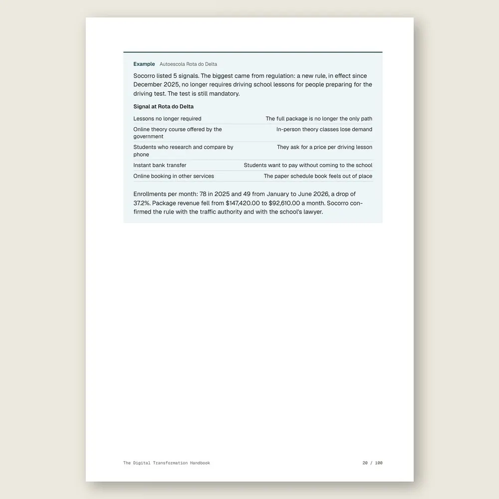 The Digital Transformation Handbook · Illustrative example with numbers