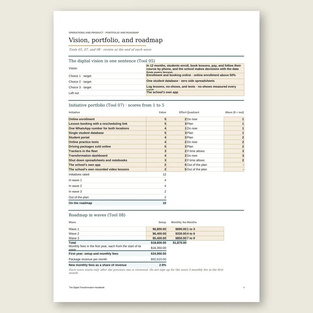 The Digital Transformation Handbook · The spreadsheet on screen