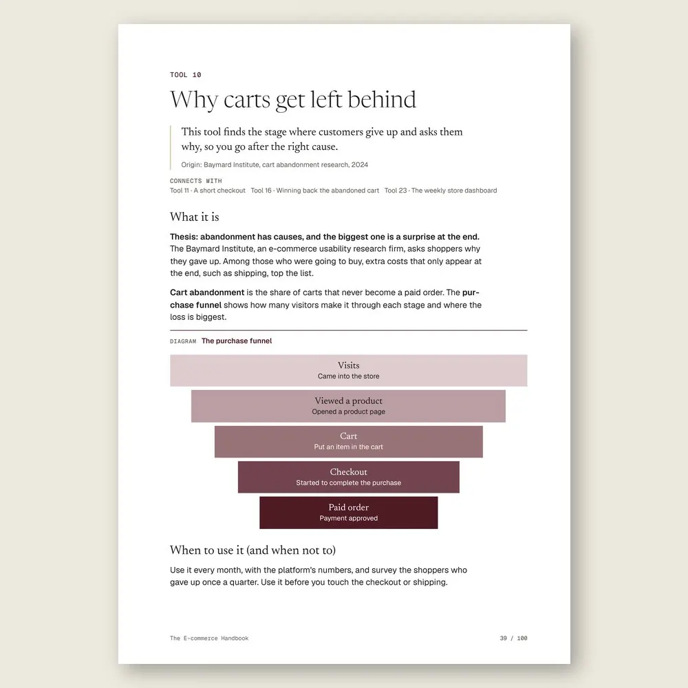 The E-commerce Handbook · The diagram in detail