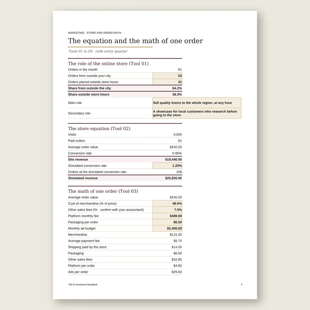 The E-commerce Handbook · The spreadsheet on screen