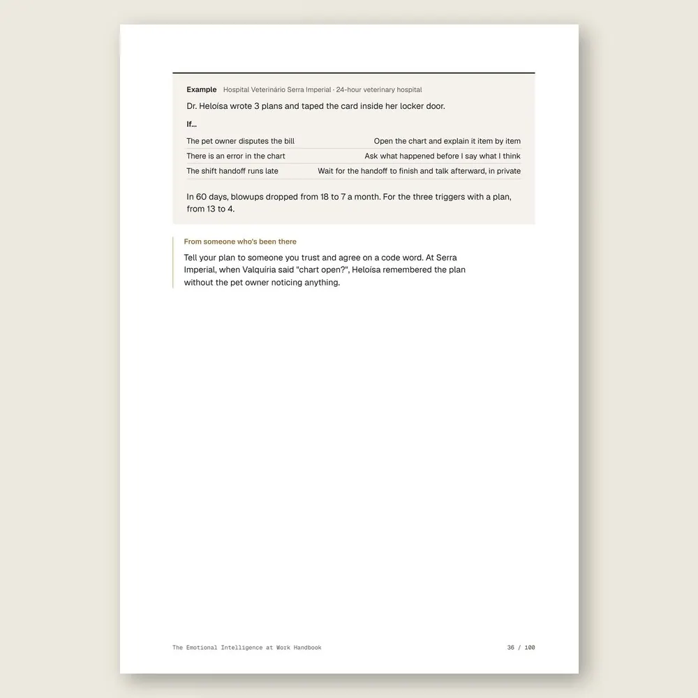 The Emotional Intelligence at Work Handbook · Illustrative example with numbers