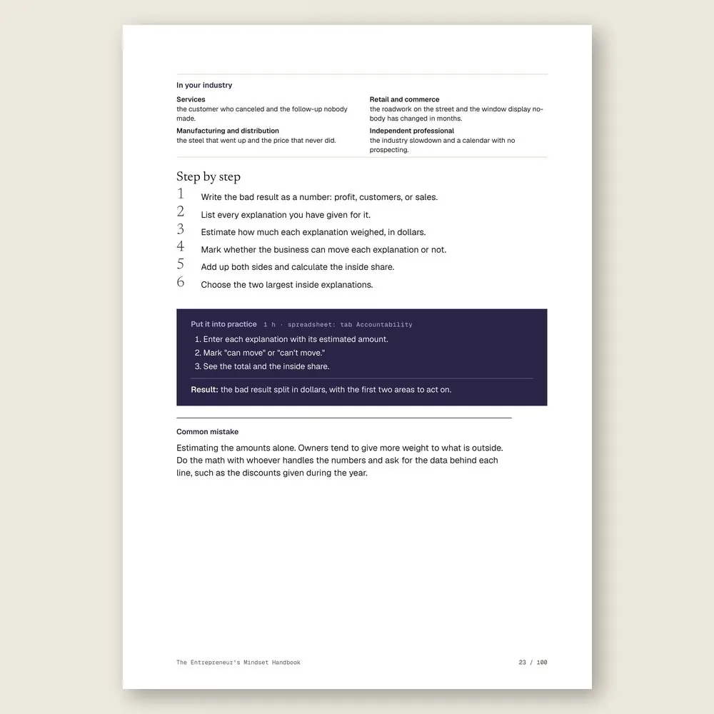 The Entrepreneur's Mindset Handbook · The step-by-step and the hands-on exercise