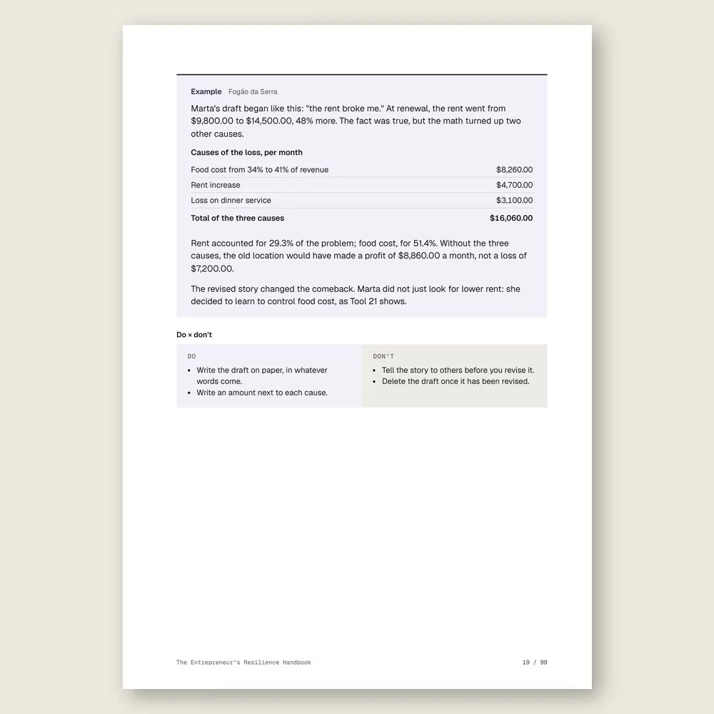 The Entrepreneur's Resilience Handbook · Illustrative example with numbers