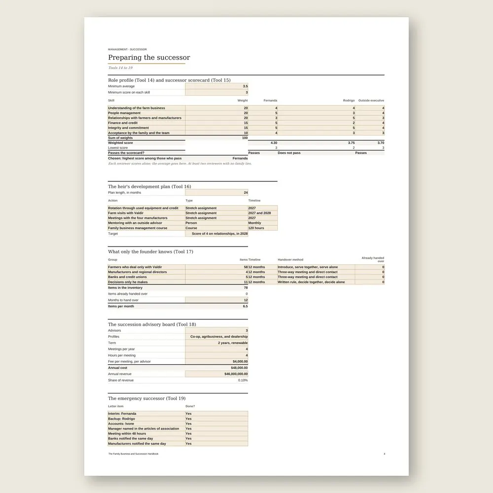 The Family Business and Succession Handbook · The spreadsheet on screen