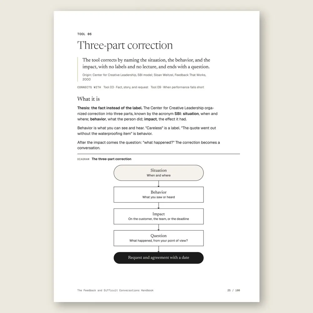 The Feedback and Difficult Conversations Handbook · The tool: the idea, where it comes from, and the diagram
