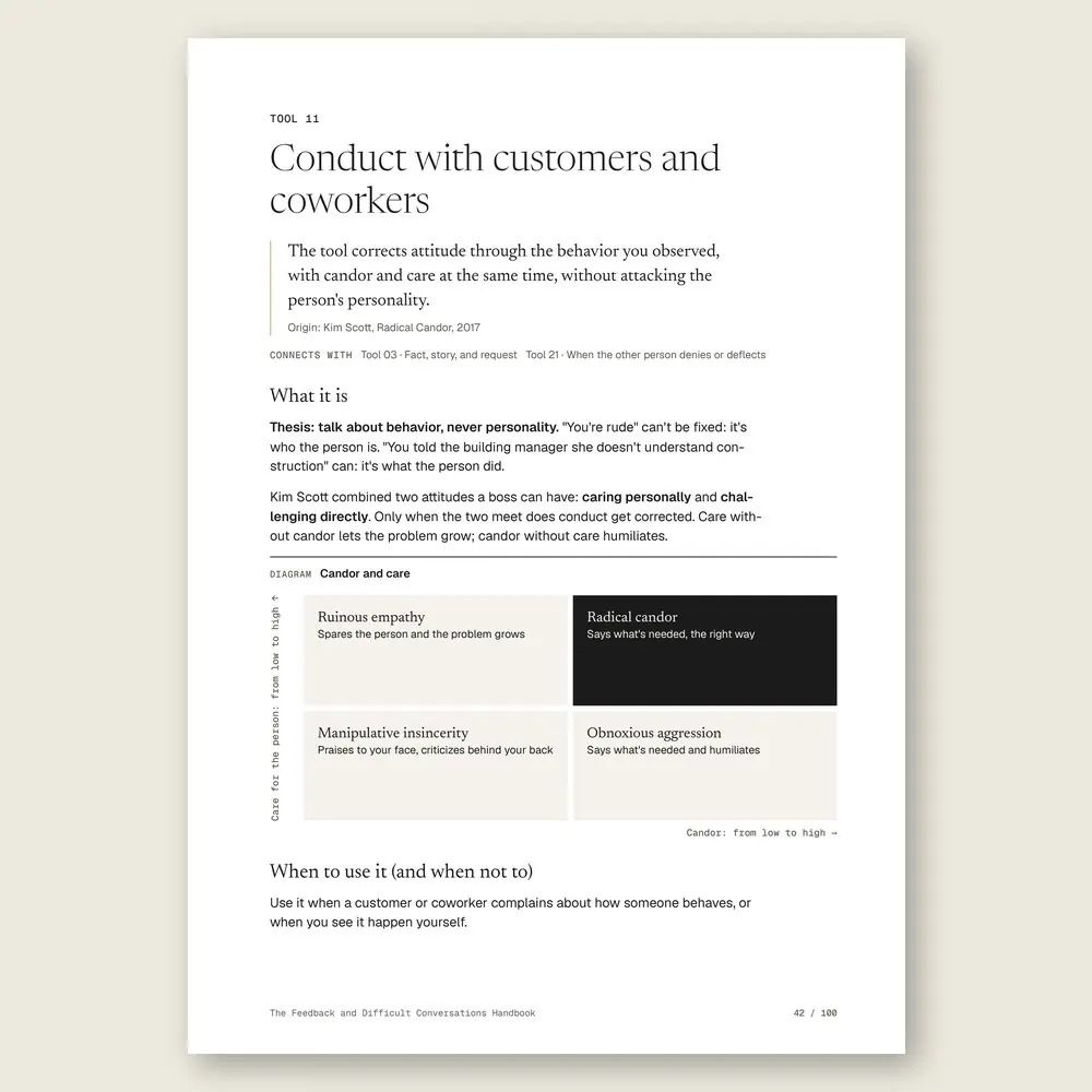 The Feedback and Difficult Conversations Handbook · The diagram in detail
