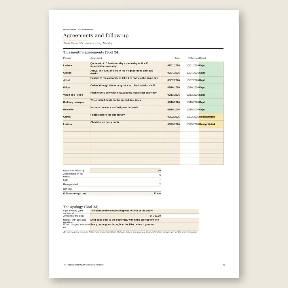 The Feedback and Difficult Conversations Handbook · Simulation with the example data