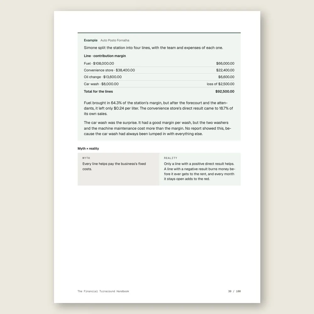 The Financial Turnaround Handbook · Illustrative example with numbers