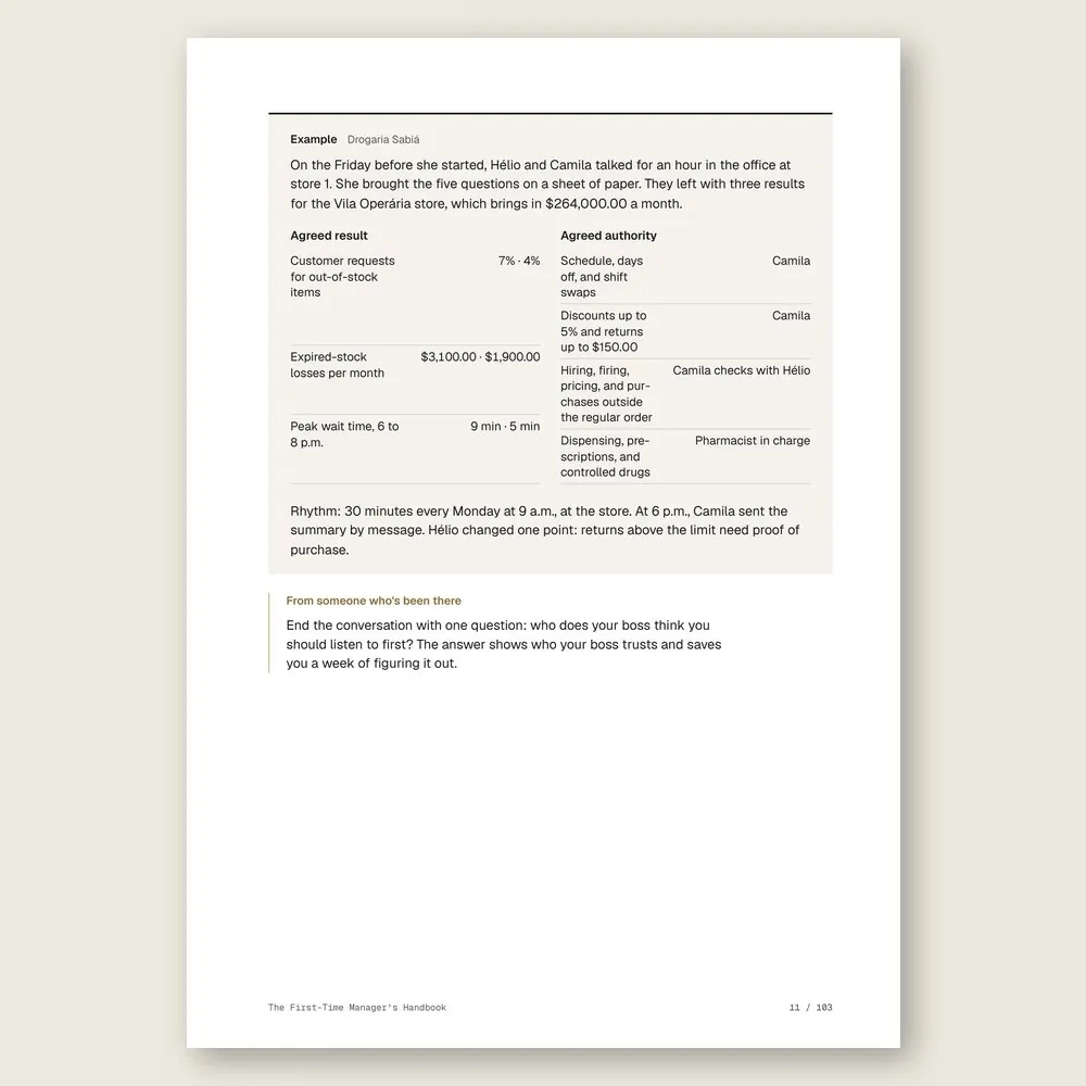 The First-Time Manager's Handbook · Illustrative example with numbers