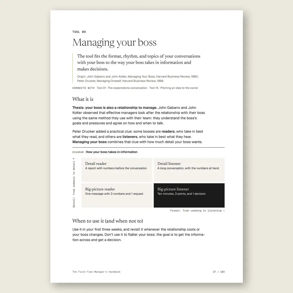 The First-Time Manager's Handbook · The diagram in detail