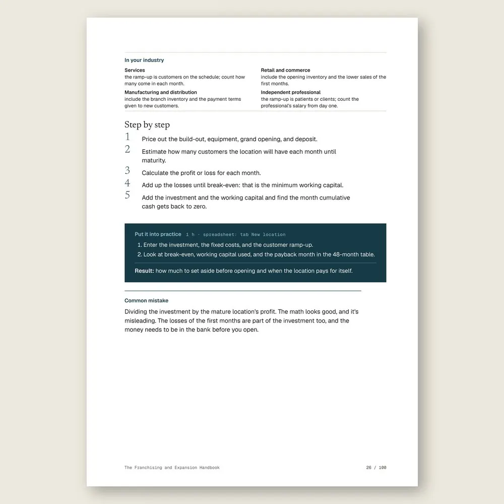The Franchising and Expansion Handbook · The step-by-step and the hands-on exercise