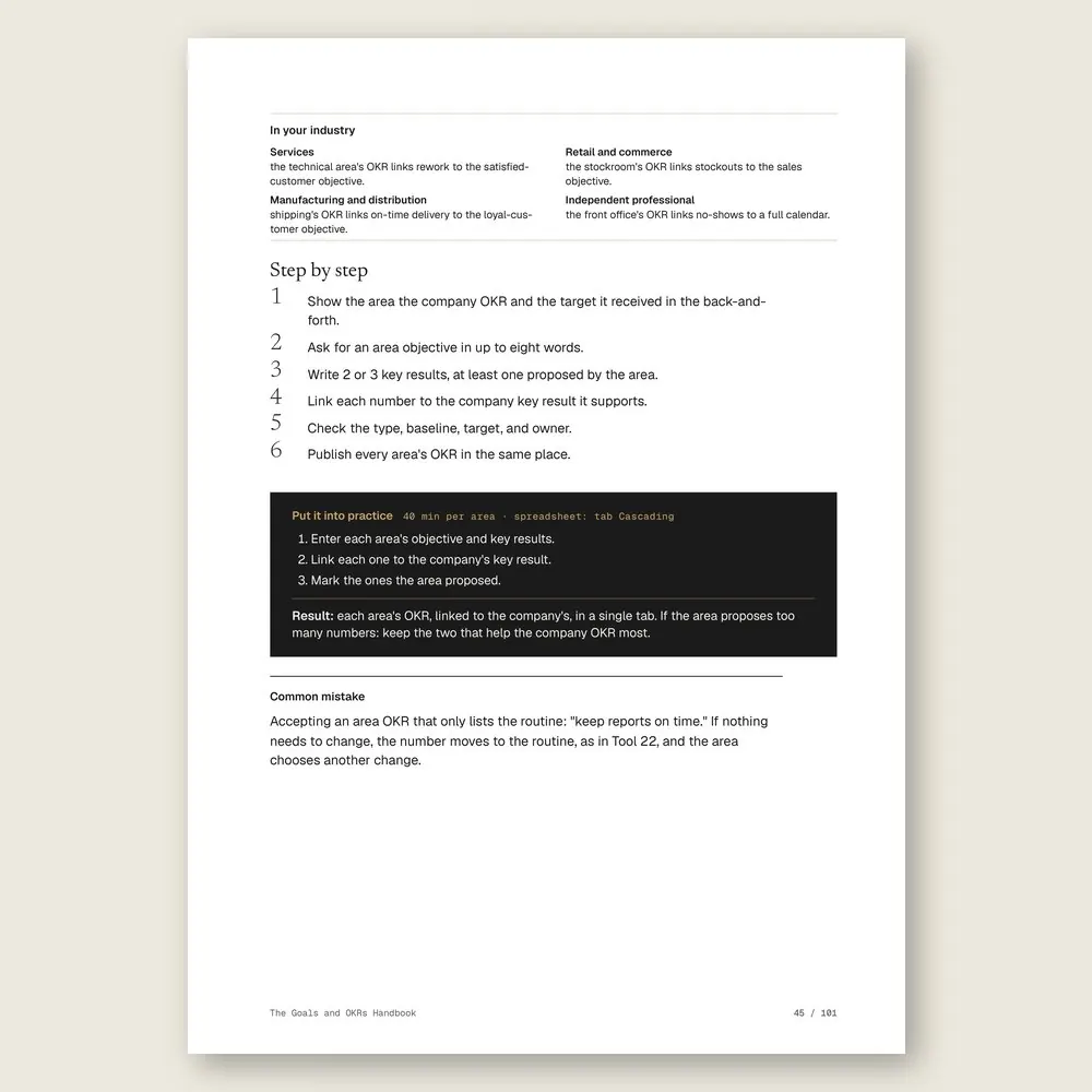 The Goals and OKRs Handbook · The step-by-step and the hands-on exercise