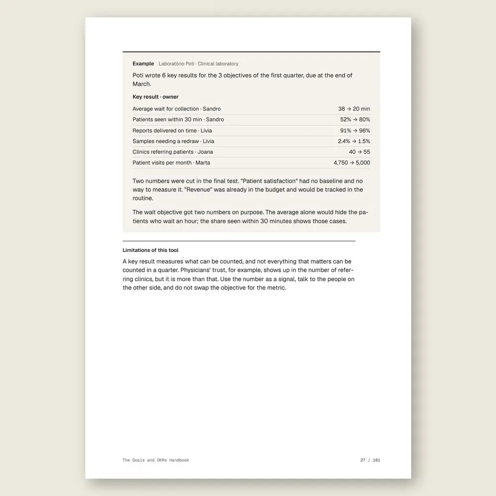 The Goals and OKRs Handbook · Illustrative example with numbers