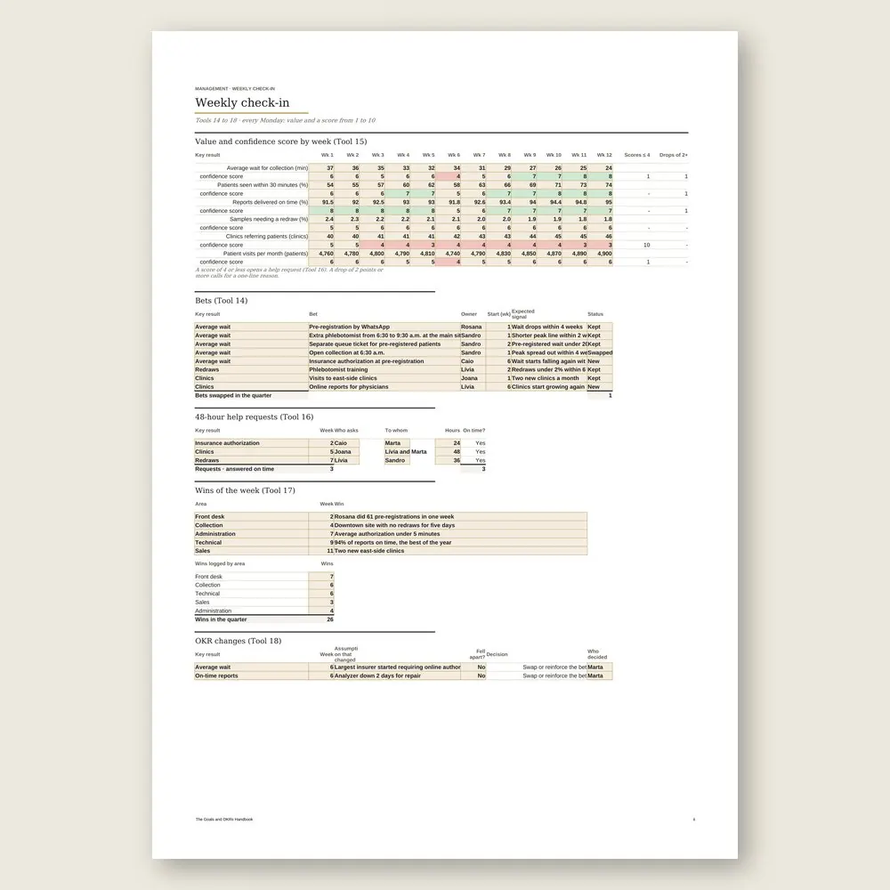 The Goals and OKRs Handbook · The spreadsheet on screen