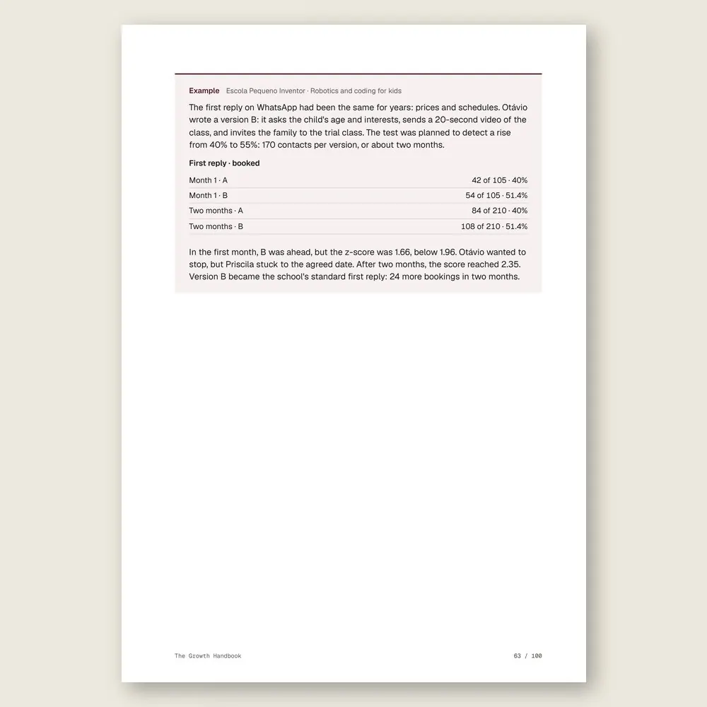 The Growth Handbook · Illustrative example with numbers