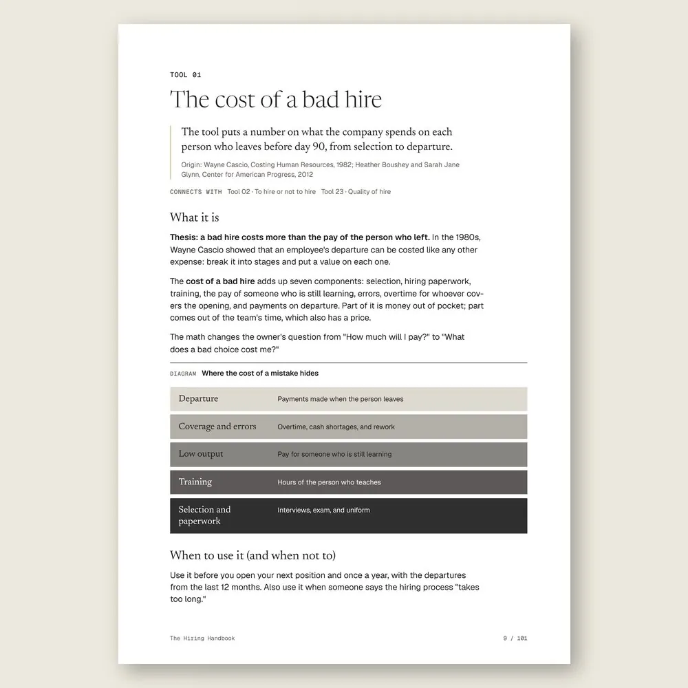 The Hiring Handbook · The tool: the idea, where it comes from, and the diagram