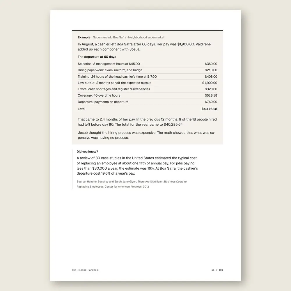 The Hiring Handbook · Illustrative example with numbers