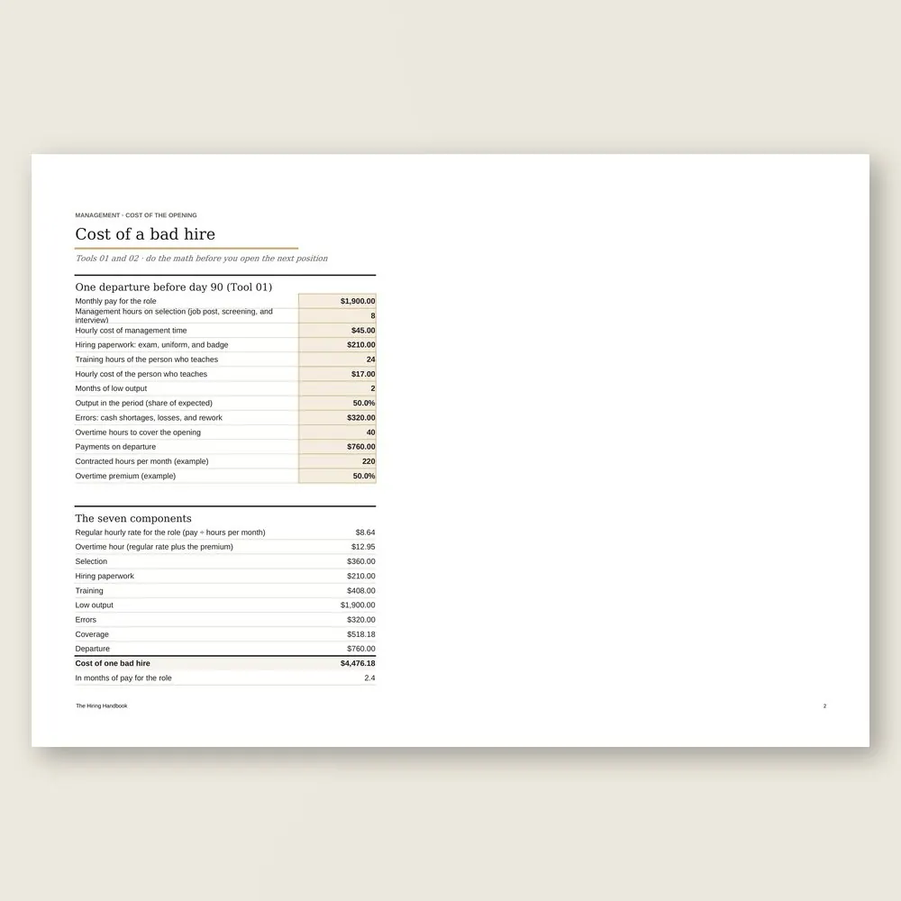 The Hiring Handbook · The spreadsheet on screen