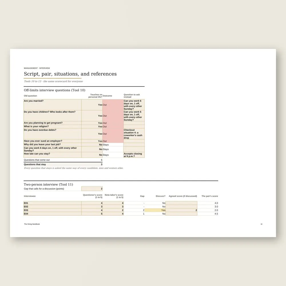 The Hiring Handbook · Simulation with the example data