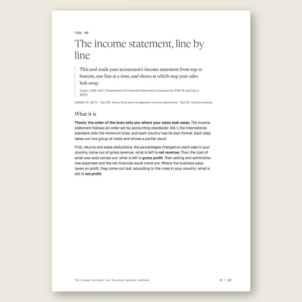 The Income Statement and Business Numbers Handbook · The tool: the idea, where it comes from, and the diagram