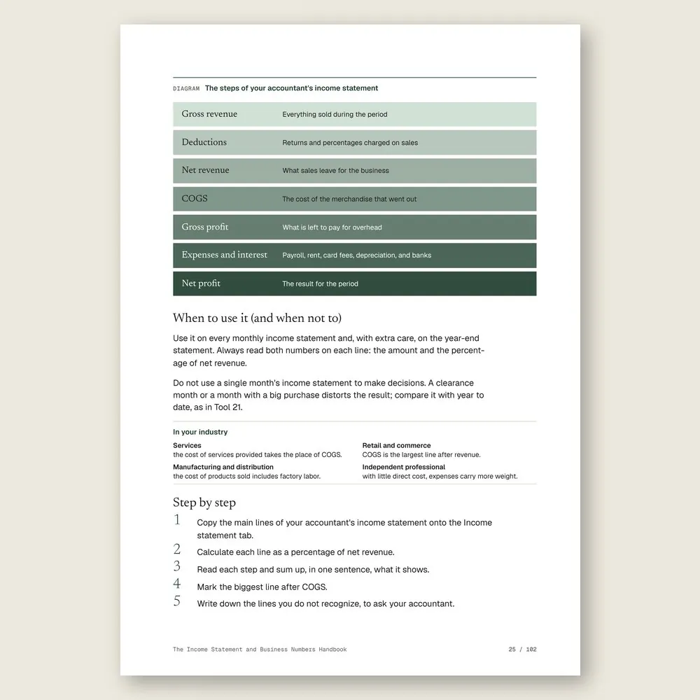 The Income Statement and Business Numbers Handbook · The step-by-step and the hands-on exercise