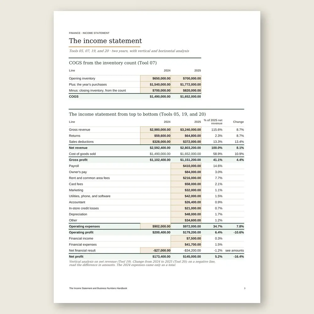 The Income Statement and Business Numbers Handbook · The spreadsheet on screen