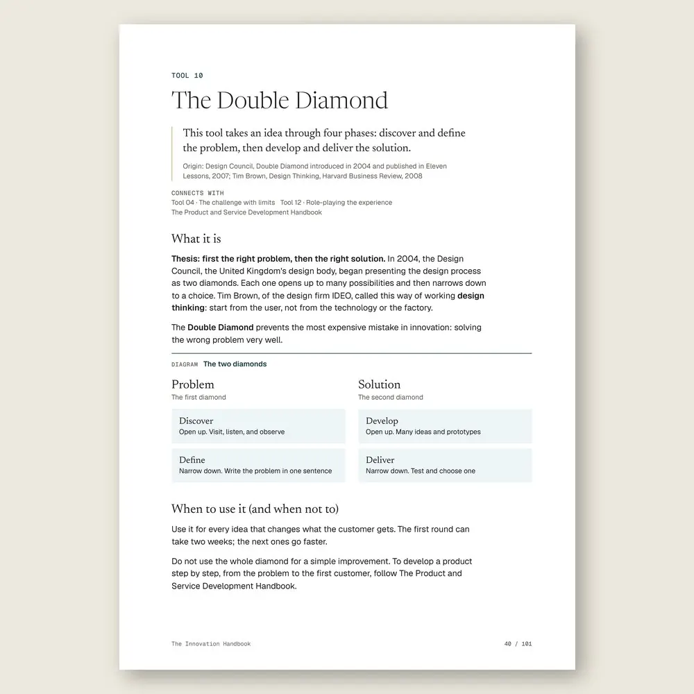 The Innovation Handbook · The tool: the idea, where it comes from, and the diagram