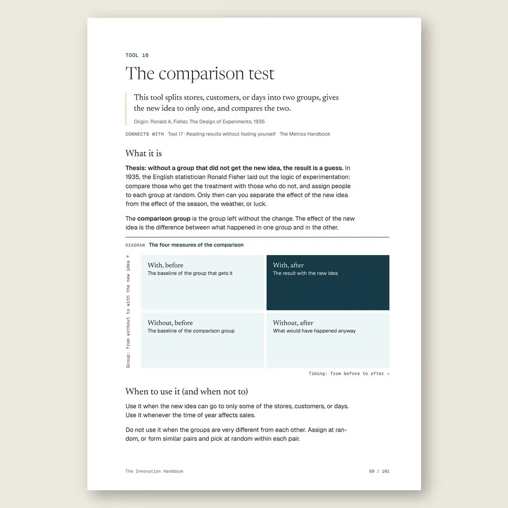 The Innovation Handbook · The diagram in detail