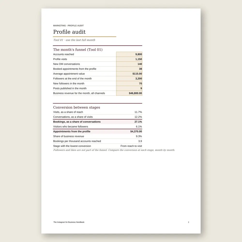 The Instagram for Business Handbook · The spreadsheet on screen