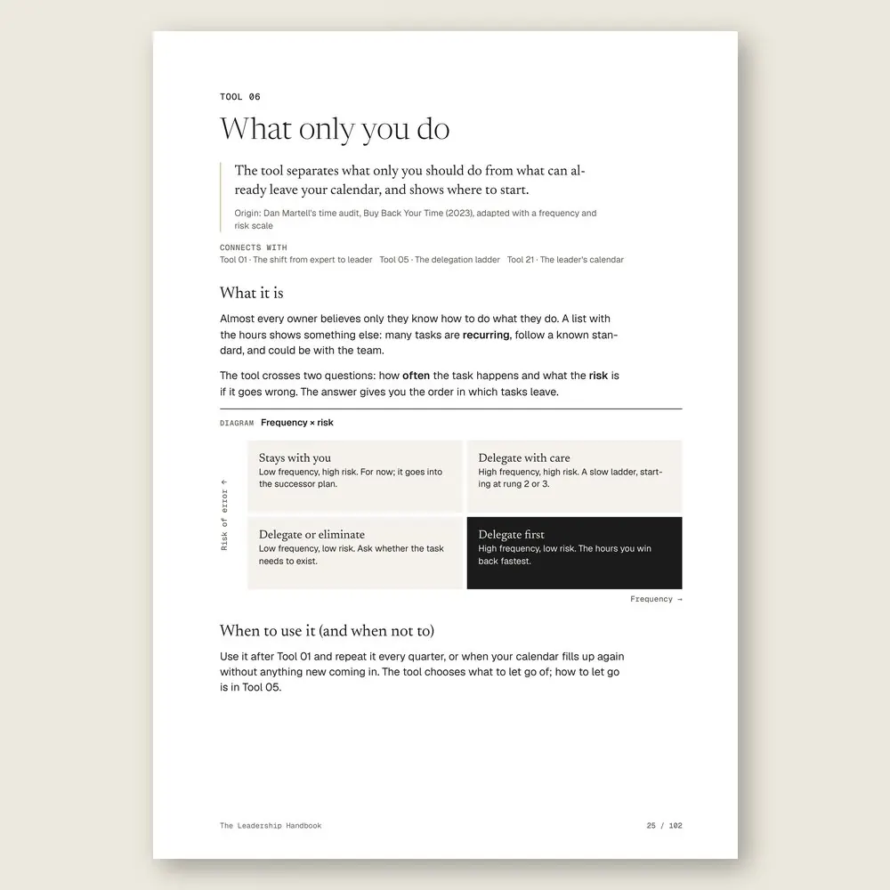 The Leadership Handbook · The diagram in detail