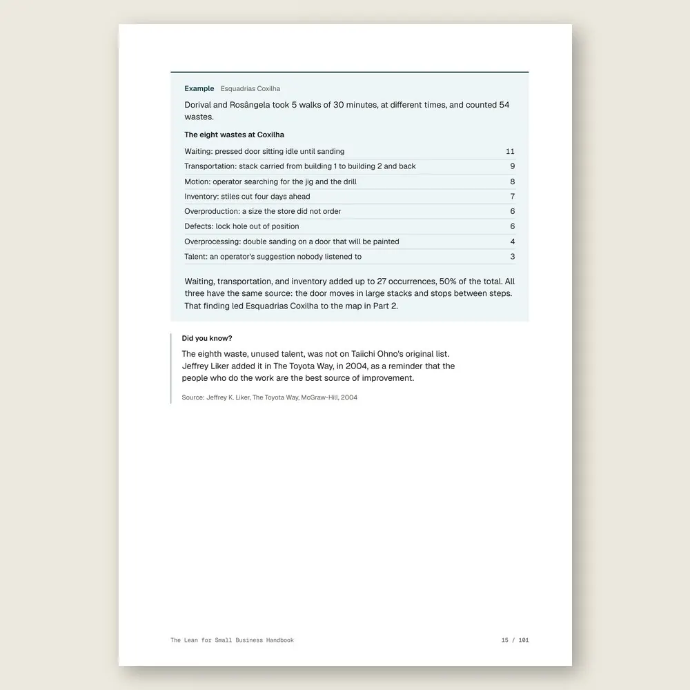 The Lean for Small Business Handbook · Illustrative example with numbers