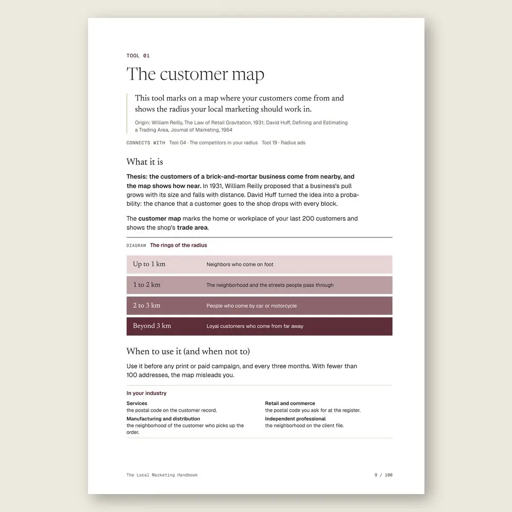 The Local Marketing Handbook · The tool: the idea, where it comes from, and the diagram