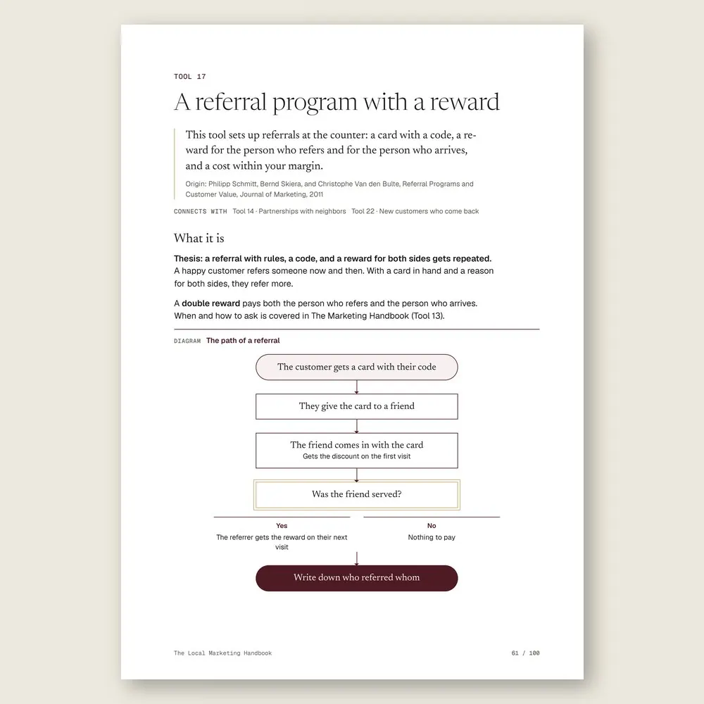 The Local Marketing Handbook · The diagram in detail