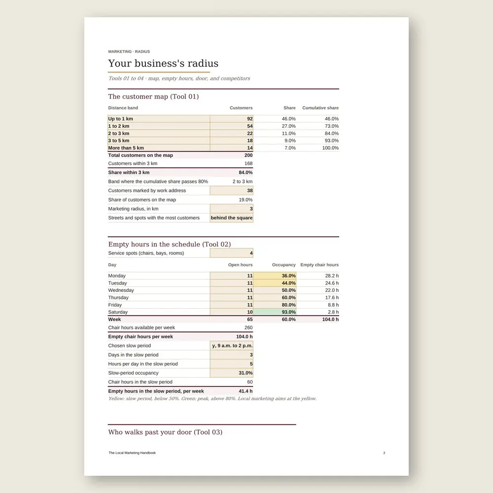 The Local Marketing Handbook · The spreadsheet on screen