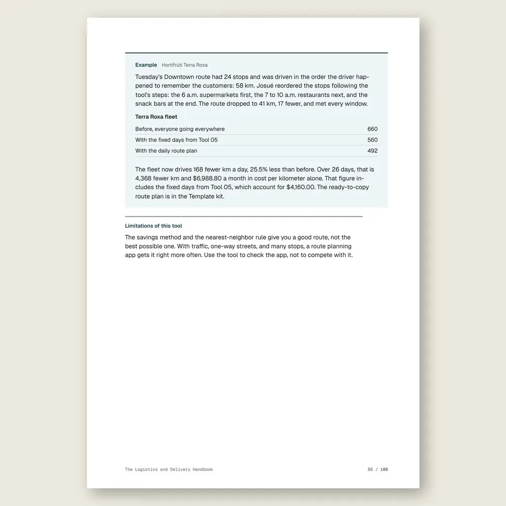 The Logistics and Delivery Handbook · Illustrative example with numbers