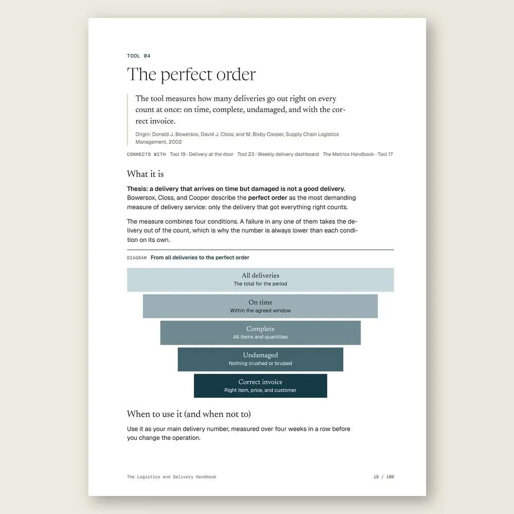 The Logistics and Delivery Handbook · The diagram in detail