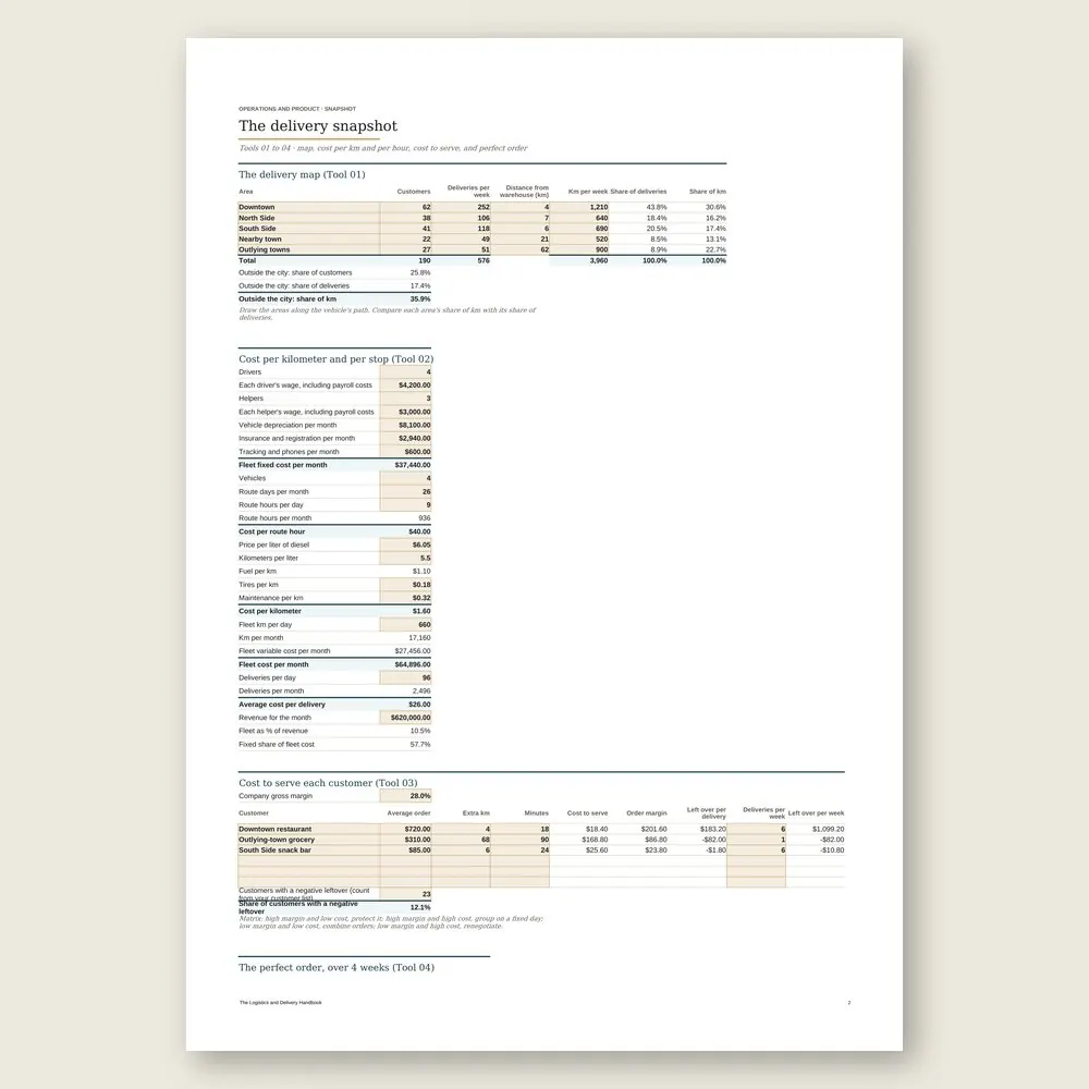 The Logistics and Delivery Handbook · The spreadsheet on screen