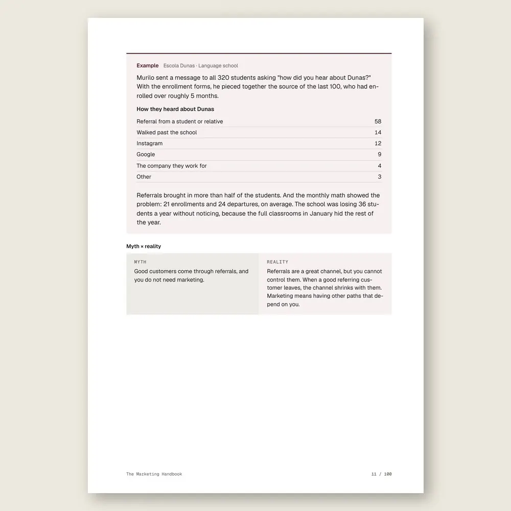 The Marketing Handbook · Illustrative example with numbers