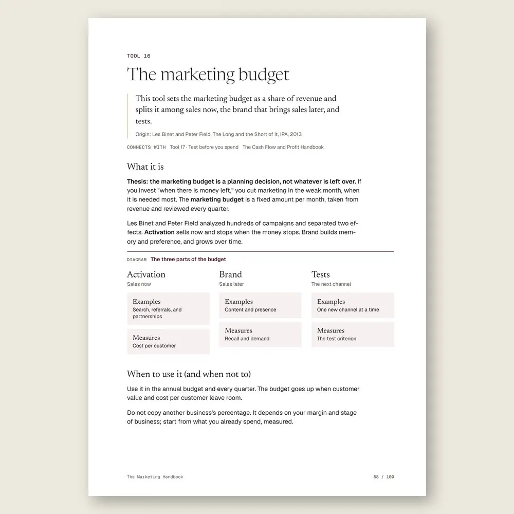 The Marketing Handbook · The diagram in detail