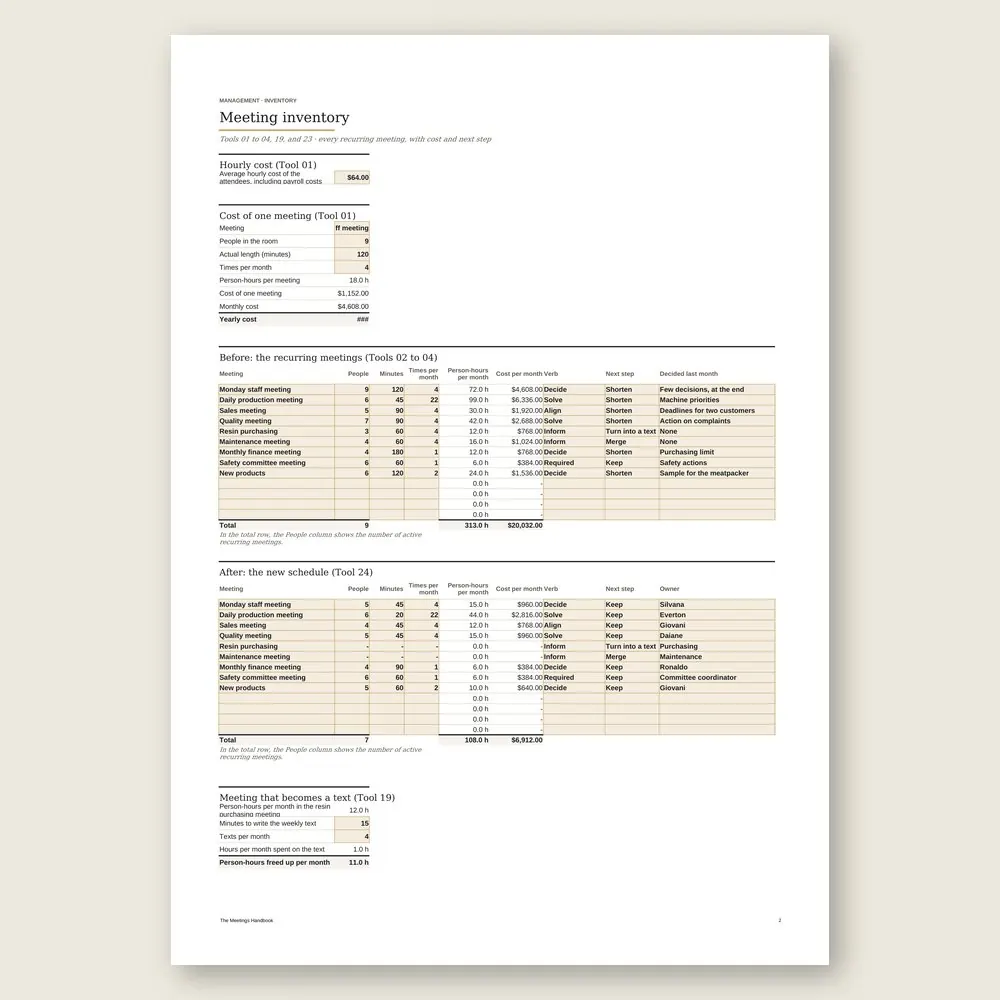 The Meetings Handbook · The spreadsheet on screen