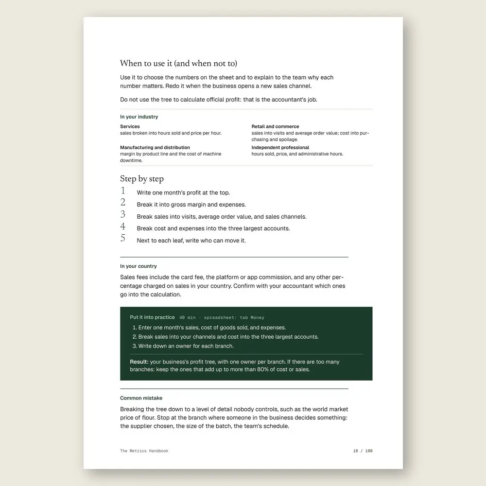 The Metrics Handbook · The step-by-step and the hands-on exercise