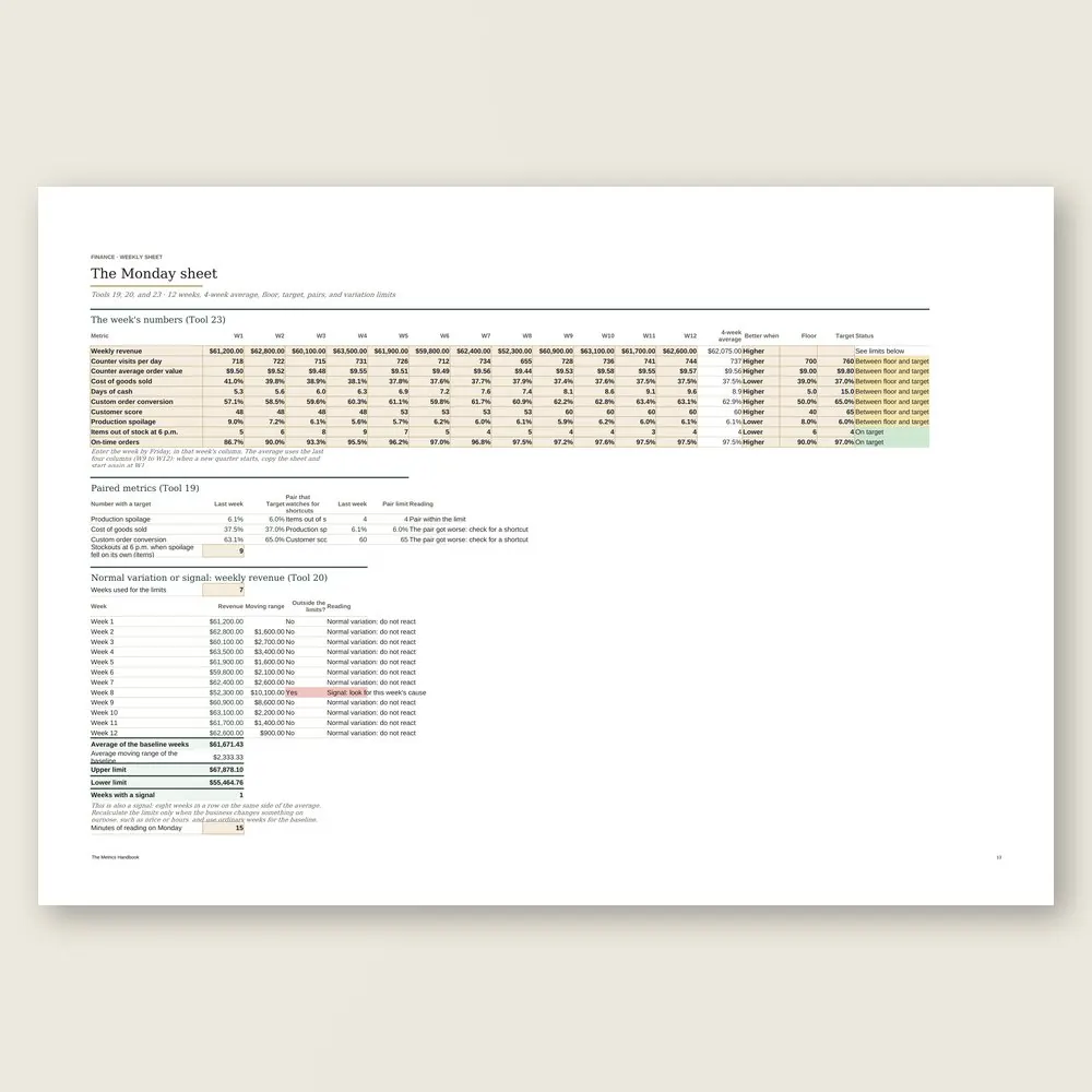 The Metrics Handbook · The spreadsheet on screen